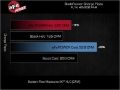 Picture of aFe Bladerunner I/C & Tubes Intercoolers - 46-20674-R