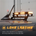 Picture of Putco PUT Hornet Strobe Light Bars Light Bars & Cubes - 950248