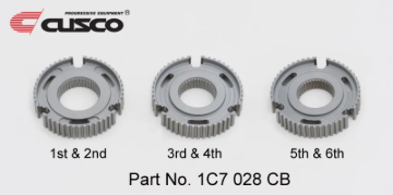 Picture of Cusco CUS Clutch Service Components Clutch Rebuild Kits - 1C7 028 CB