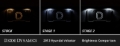 Picture of Diode Dynamics DIO LED Interior Kit Interior Lighting - DD0536