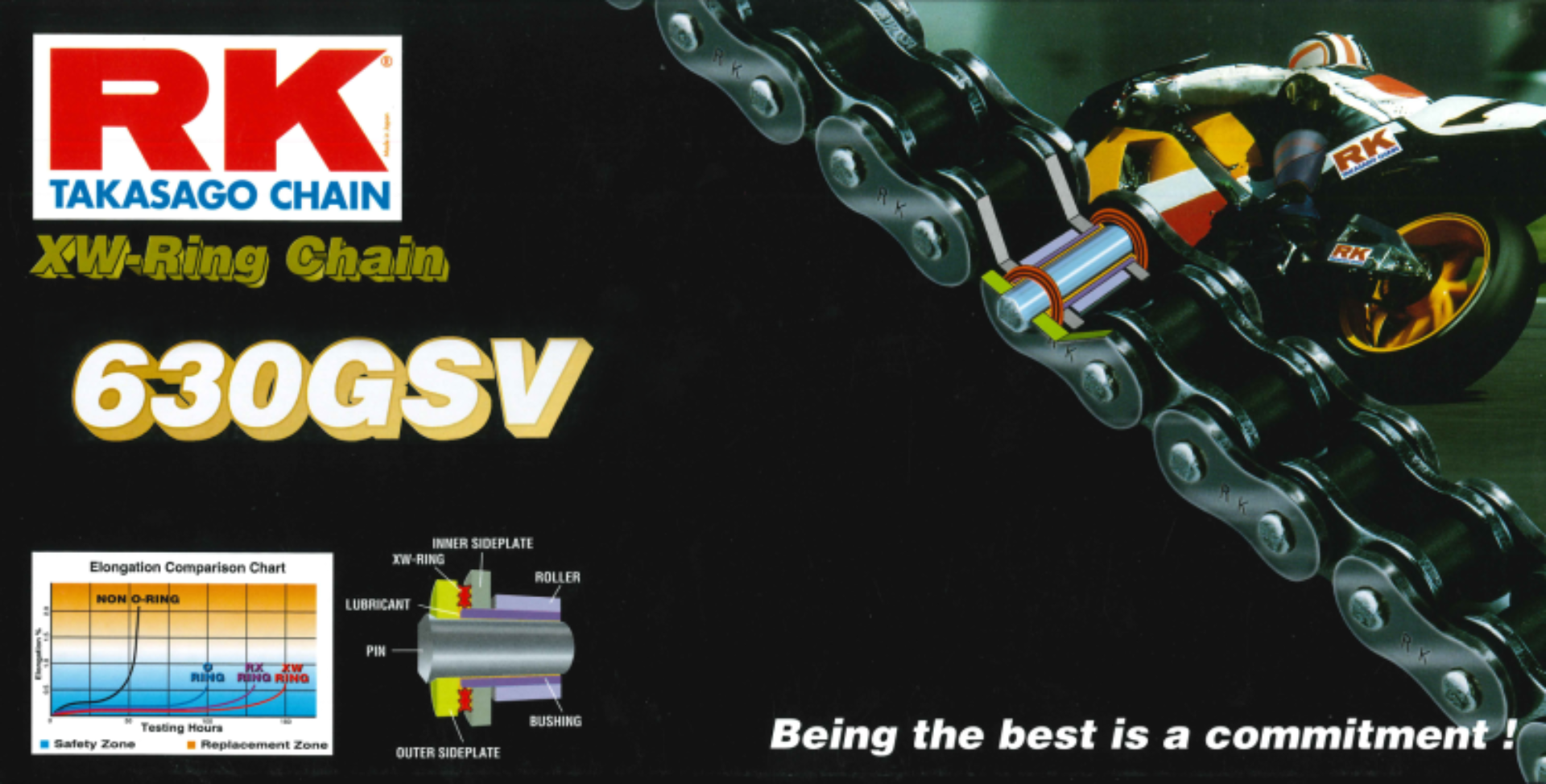 Picture of RK Chain RKC Sealed Ring Chain - 630GSV-88