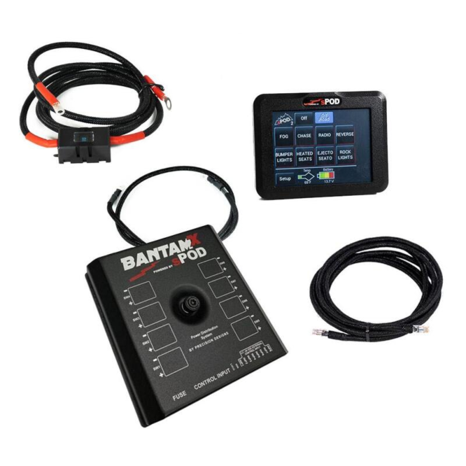 Picture of SPOD SPO BantamX Control Module Switch Panels - BXTSBUNI84