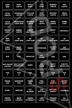 Picture of SPOD SPO Legends Switch Panels - 860100