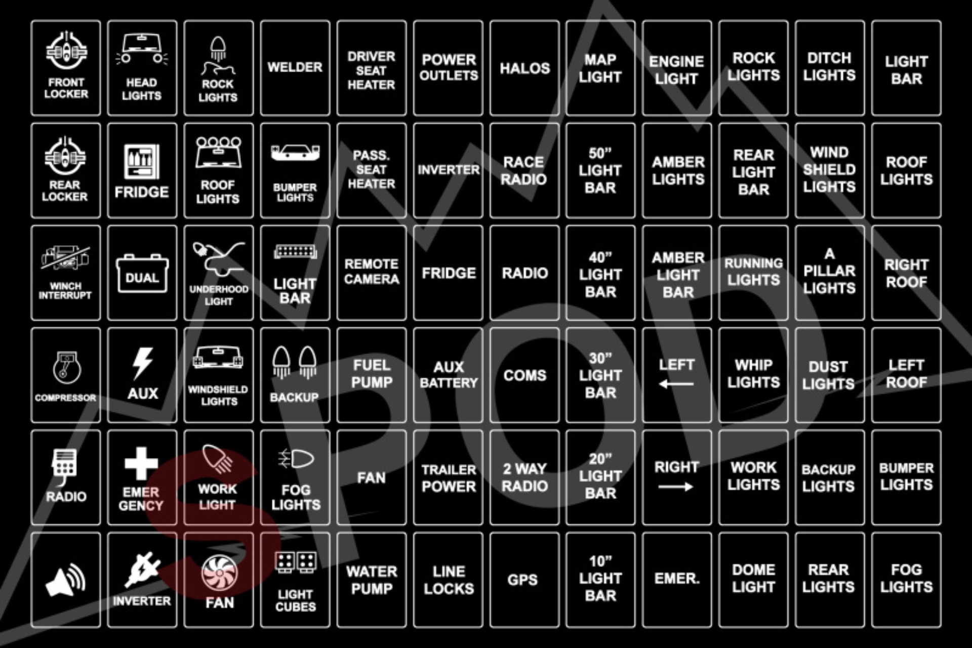 Picture of SPOD SPO Legends Switch Panels - 860110