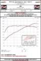 Picture of AWE Tuning MK8 Volkswagen Golf R Touring-to-Track Conversion Kit