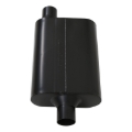 Picture of FLO Flowmaster 2.25IN (O)/OUT (C) 40 Series Muffler - 42441