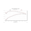 Picture of Flowmaster FLO Cold Air Intake - 615110