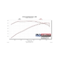 Picture of Flowmaster FLO Cold Air Intake - 615112