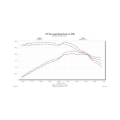 Picture of Flowmaster FLO Cold Air Intake - 615142