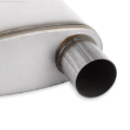 Picture of Flowmaster FLO FlowFX Muffler - 72206