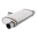 Picture of Flowmaster FLO FlowFX Muffler - 72206
