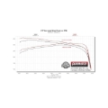 Picture of Flowmaster FLO Signature Series Cat-Back Exhaust Systems - 737860