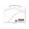 Picture of Flowmaster FLO Scavenger Series Elite Header Headers & Manifolds - 814121