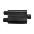 Picture of Flowmaster FLO Super 44 Muffler - 8425453