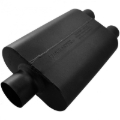 Picture of Flowmaster FLO Delta 40 Muffler - 8430402