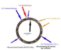 Picture of McLeod Racing MLR RST HD Twin Clutch Kits - 6913-07CMD