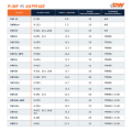 Picture of DeatschWerks DW Surge Tanks - 9-441-C102-5004