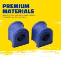 Picture of Moog MOH Sway Bar Bushings - K200221